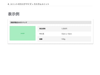 4. ユニットのカスタマイズ > カスタムユニット
表示例
 