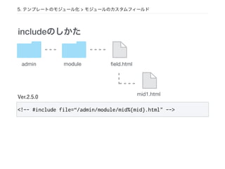 5. テンプレートのモジュール化 > モジュールのカスタムフィールド
includeのしかた
<!-- #include file=“/admin/module/mid%{mid}.html" -->
Ver.2.5.0
admin module ﬁeld.html
mid1.html
 