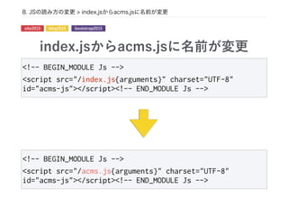 <!-- BEGIN_MODULE Js -->
<script src="/index.js{arguments}" charset="UTF-8"
id="acms-js"></script><!-- END_MODULE Js -->
<!-- BEGIN_MODULE Js -->
<script src="/acms.js{arguments}" charset="UTF-8"
id="acms-js"></script><!-- END_MODULE Js -->
8. JSの読み方の変更 > index.jsからacms.jsに名前が変更
index.jsからacms.jsに名前が変更
site2015 blog2015 bootstrap2015
 