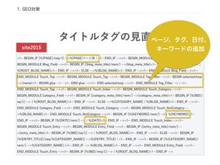 タイトルタグの見直し
<!-- BEGIN_IF [%{PAGE}/neq/1] -->%{PAGE}ページ目 ¦ <!-- END_IF --><!-- BEGIN_MODULE Touch_Top --><!--
BEGIN_MODULE Blog_Field --><!-- BEGIN_IF [{blog_meta_title}/nem/] -->{blog_meta_title}<!-- BEGIN_IF [%{BID}/eq/1] --> ¦
%{ROOT_BLOG_NAME}<!-- END_IF --><!-- ELSE -->%{BLOG_NAME}<!-- END_IF --><!-- END_MODULE Blog_Field --><!--
END_MODULE Touch_Top --><!-- BEGIN_MODULE Touch_Tag --><!-- BEGIN_MODULE Tag_Filter --><!-- BEGIN selected:loop
-->{name}<!-- BEGIN glue -->・<!-- END glue --><!-- END selected:loop --><!-- END_MODULE Tag_Filter --> ¦ <!--
END_MODULE Touch_Tag --><!-- BEGIN_MODULE Touch_Index --><!-- BEGIN_MODULE Touch_Category --><!--
BEGIN_MODULE Category_Field --><!-- BEGIN_IF [{category_meta_title}/nem/] -->{category_meta_title}<!-- BEGIN_IF [%{BID}/
eq/1] --> ¦ %{ROOT_BLOG_NAME}<!-- END_IF --><!-- ELSE -->%{CATEGORY_NAME} ¦ %{BLOG_NAME}<!-- END_IF --><!--
END_MODULE Category_Field --><!-- END_MODULE Touch_Category --><!-- BEGIN_MODULE Touch_NotCategory --
>%{BLOG_NAME}<!-- END_MODULE Touch_NotCategory --><!-- BEGIN_IF [%{KEYWORD}/nem/] --> ¦ %{KEYWORD}<!--
END_IF --><!-- BEGIN_IF [%{DATE}/nem/] --> ¦ %{DATE}<!-- END_IF --><!-- END_MODULE Touch_Index --><!--
BEGIN_MODULE Touch_Entry --><!-- BEGIN_MODULE Entry_Field --><!-- BEGIN_IF [{entry_meta_title}/nem/] --
>{entry_meta_title}<!-- BEGIN_IF [%{BID}/eq/1] --> ¦ %{ROOT_BLOG_NAME}<!-- END_IF --><!-- ELSE --><!-- BEGIN_IF
[%{ENTRY_TITLE}/neq/%{CATEGORY_NAME}] -->%{ENTRY_TITLE} ¦ <!-- END_IF --><!-- BEGIN_IF [%{CATEGORY_NAME}/
nem/] -->%{CATEGORY_NAME} ¦<!-- END_IF --> %{BLOG_NAME}<!-- END_IF --><!-- END_MODULE Entry_Field --><!--
END_MODULE Touch_Entry --><!-- BEGIN_IF [%{BID}/neq/1] --> ¦ %{ROOT_BLOG_NAME}<!-- END_IF -->
1. SEO対策
site2015
ページ、タグ、日付、
キーワードの追加
 
