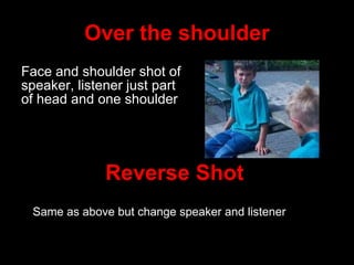 Over the shoulder Face and shoulder shot of speaker, listener just part of head and one shoulder Reverse Shot Same as above but change speaker and listener 