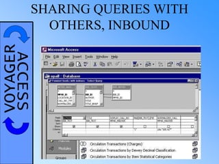 VOYAGERACCESSSHARING QUERIES WITH
OTHERS, INBOUND
 