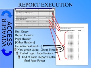 VOYAGERACCESS REPORT EXECUTION
Run Query
Report Header
Page Header
[Other Headers]
Detail (repeat until…)
New group value: Group Header
End of page: Page Footer
End of data: Report Footer,
final Page Footer
 