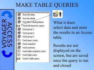 VOYAGERACCESS MAKE TABLE QUERIES
What it does:
select data and store
the results in an Access
table.
Results are not
displayed on the
screen, but are saved
once the query is run
and closed
 