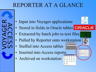 VOYAGERACCESSREPORTER AT A GLANCE
• Input into Voyager applications
• Stored in fields in Oracle tables
• Extracted by batch jobs to text files
• Pulled by Reporter onto workstation
• Stuffed into Access tables
• Inserted into Access reports
• Archived on workstation
 