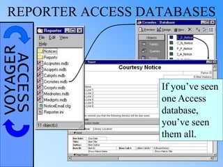 VOYAGERACCESSREPORTER ACCESS DATABASES
If you’ve seen
one Access
database,
you’ve seen
them all.
 