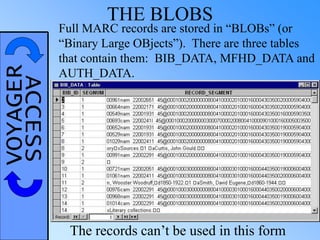 VOYAGERACCESS THE BLOBS
Full MARC records are stored in “BLOBs” (or
“Binary Large OBjects”). There are three tables
that contain them: BIB_DATA, MFHD_DATA and
AUTH_DATA.
The records can’t be used in this form
 