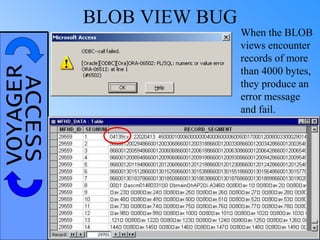 VOYAGERACCESS BLOB VIEW BUG
When the BLOB
views encounter
records of more
than 4000 bytes,
they produce an
error message
and fail.
 