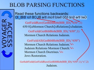 VOYAGERACCESSBLOB PARSING FUNCTIONS
GetFieldRaw(GetBibBlob(BIB_ID),“650”,1)
650 0‡aMormon Church‡xRelations‡xJudaism.
GetField(GetBibBlob(BIB_ID),“650”,1)
Mormon Church Relations Judaism.
Mormon Church Relations Judaism.
Judaism Relations Mormon Church.
Mormon Church Doctrines.
Jews Restoration.
GetFieldAll(GetBibBlob(BIB_ID),“650”)
GetSubField(GetFieldRaw(GetBibBlob(BIB_ID),“650”,1),“x”,2)
Judaism.
C
R
L
F
Read these functions backwards:
C
R
L
F
C
R
L
F
 