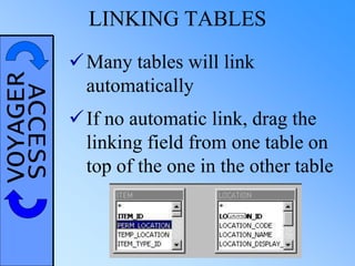 VOYAGERACCESS LINKING TABLES
Many tables will link
automatically
If no automatic link, drag the
linking field from one table on
top of the one in the other table
 