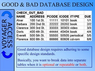 VOYAGERACCESSGOOD & BAD DATABASE DESIGN
Good database design requires adhering to some
specific design standards.
Basically, you want to break data into separate
tables when it is optional or repeatable or both.
 