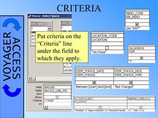 VOYAGERACCESS CRITERIA
Put criteria on the
“Criteria” line
under the field to
which they apply.
 