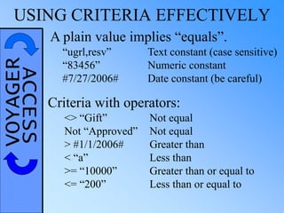 VOYAGERACCESSUSING CRITERIA EFFECTIVELY
A plain value implies “equals”.
<> “Gift” Not equal
Not “Approved” Not equal
> #1/1/2006# Greater than
< “a” Less than
>= “10000” Greater than or equal to
<= “200” Less than or equal to
Criteria with operators:
“ugrl,resv” Text constant (case sensitive)
“83456” Numeric constant
#7/27/2006# Date constant (be careful)
 