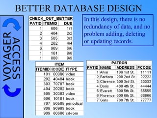VOYAGERACCESSBETTER DATABASE DESIGN
In this design, there is no
redundancy of data, and no
problem adding, deleting
or updating records.
 