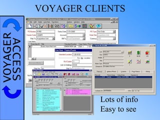 VOYAGERACCESS VOYAGER CLIENTS
Lots of info
Easy to see
 