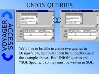 VOYAGERACCESS UNION QUERIES
We’d like to be able to create two queries in
Design View, then just attach them together as in
the example above. But UNION queries are
“SQL Specific”, so they must be written in SQL.
 