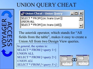 VOYAGERACCESS UNION QUERY CHEAT
The asterisk operator, which stands for “All
fields from the table”, makes it easy to create a
Union All from two Design View queries.
In general, the syntax is:
SELECT * FROM [<query 1>]
UNION ALL
SELECT * FROM [<query 2>]
UNION ALL
SELECT * FROM [<query 3>];
 