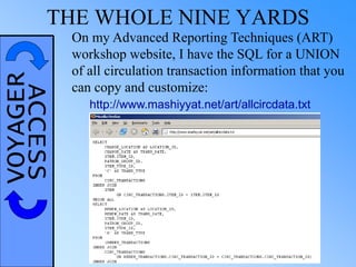 VOYAGERACCESSTHE WHOLE NINE YARDS
On my Advanced Reporting Techniques (ART)
workshop website, I have the SQL for a UNION
of all circulation transaction information that you
can copy and customize:
http://www.mashiyyat.net/art/allcircdata.txt
 