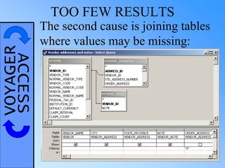 VOYAGERACCESS TOO FEW RESULTS
The second cause is joining tables
where values may be missing:
 