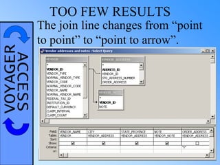 VOYAGERACCESS TOO FEW RESULTS
The join line changes from “point
to point” to “point to arrow”.
 