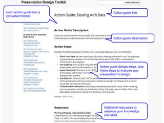 Using the Presentation Design Toolkit | PPTX