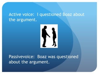Active voice: I questioned Boaz about
the argument.
Passive voice: Boaz was questioned
about the argument.
 