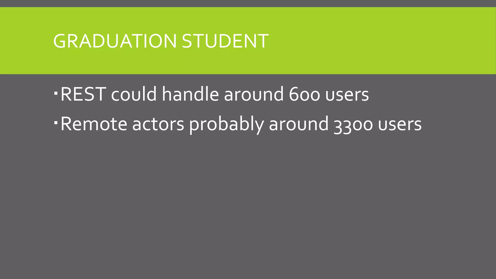 GRADUATION STUDENT
REST could handle around 600 users
Remote actors probably around 3300 users
 