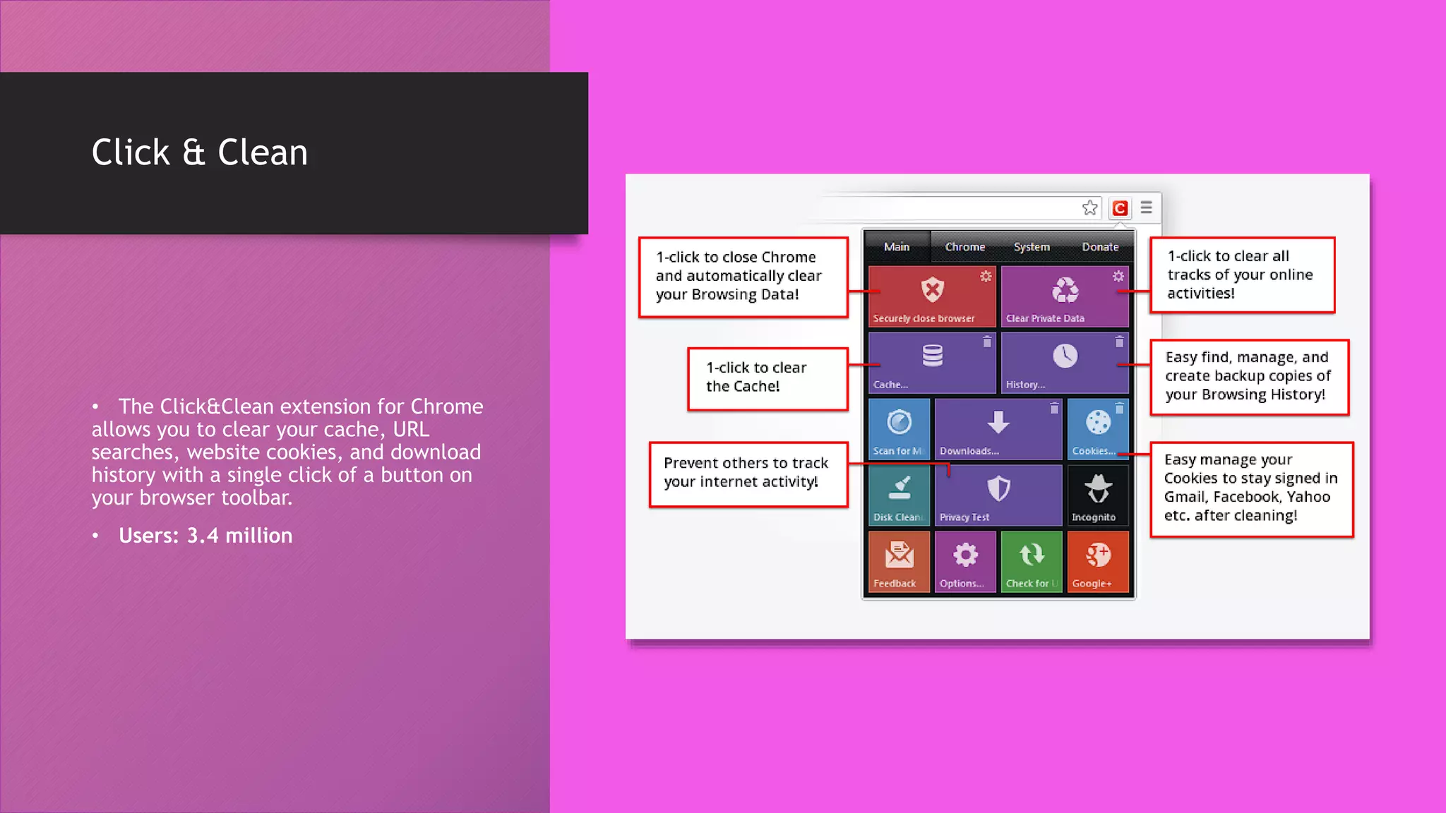 Click & Clean
• The Click&Clean extension for Chrome
allows you to clear your cache, URL
searches, website cookies, and download
history with a single click of a button on
your browser toolbar.
• Users: 3.4 million
 