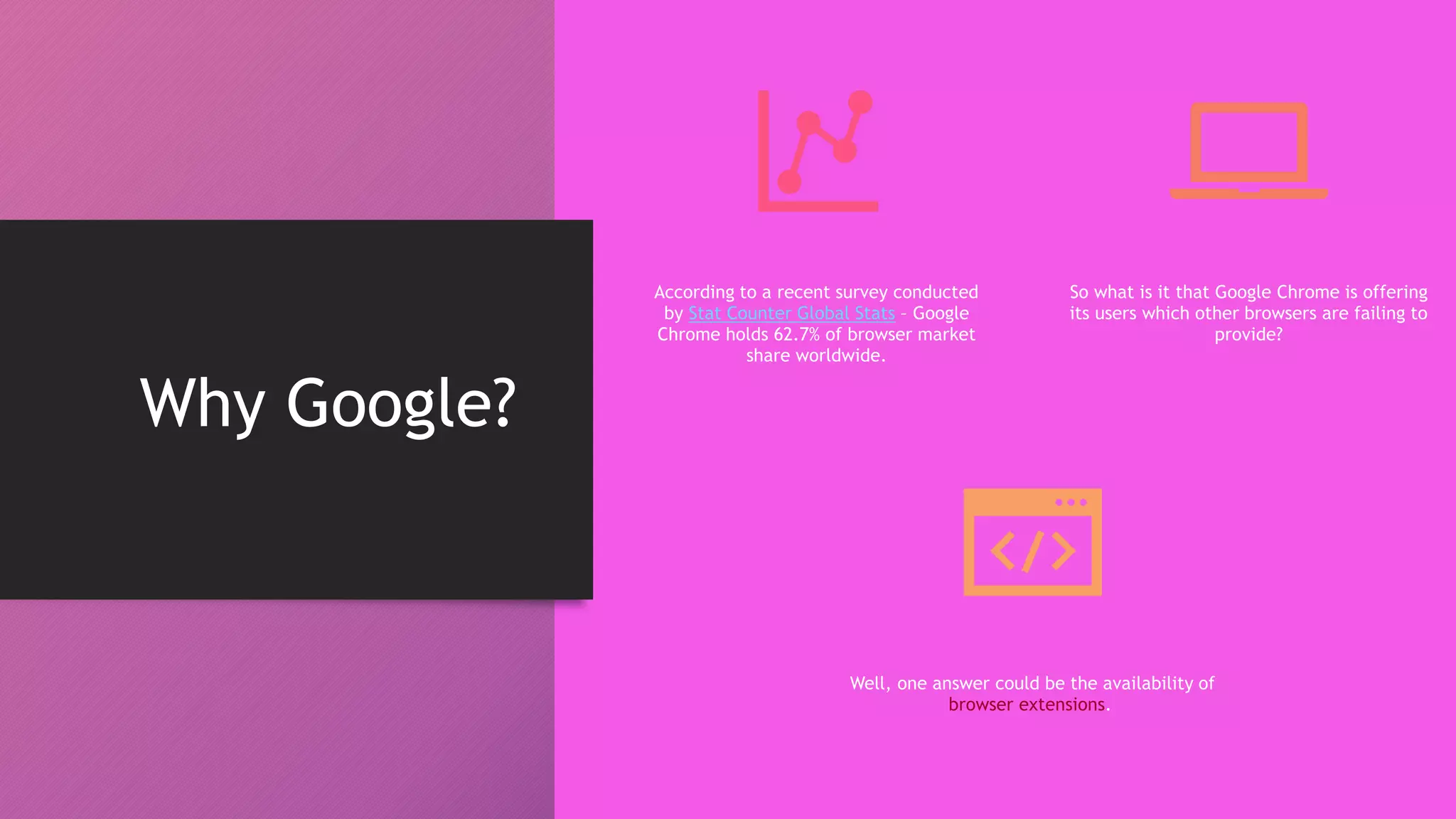Why Google?
According to a recent survey conducted
by Stat Counter Global Stats – Google
Chrome holds 62.7% of browser market
share worldwide.
So what is it that Google Chrome is offering
its users which other browsers are failing to
provide?
Well, one answer could be the availability of
browser extensions.
 