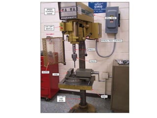 Using a drill press | PPTX
