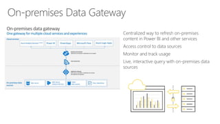 Using a gateway to leverage on premises data in Power BI | PPTX