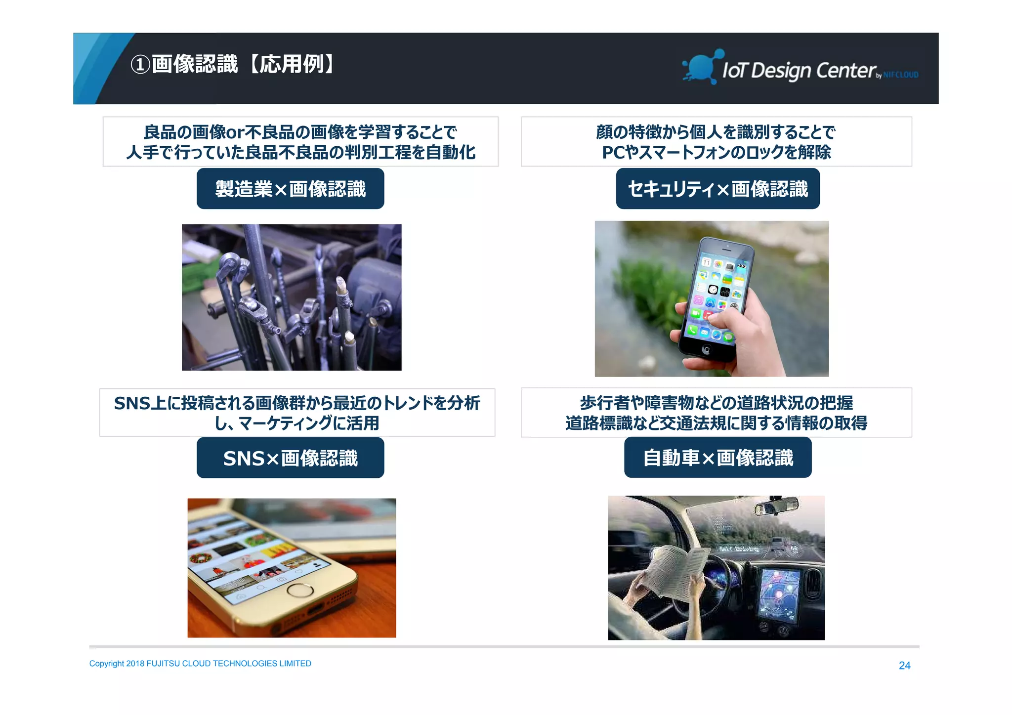Copyright 2018 FUJITSU CLOUD TECHNOLOGIES LIMITED
①画像認識【応用例】
24
歩⾏者や障害物などの道路状況の把握
道路標識など交通法規に関する情報の取得
⾃動⾞×画像認識
顔の特徴から個人を識別することで
PCやスマートフォンのロックを解除
セキュリティ×画像認識
SNS上に投稿される画像群から最近のトレンドを分析
し、マーケティングに活用
SNS×画像認識
良品の画像or不良品の画像を学習することで
人⼿で⾏っていた良品不良品の判別工程を⾃動化
製造業×画像認識
 