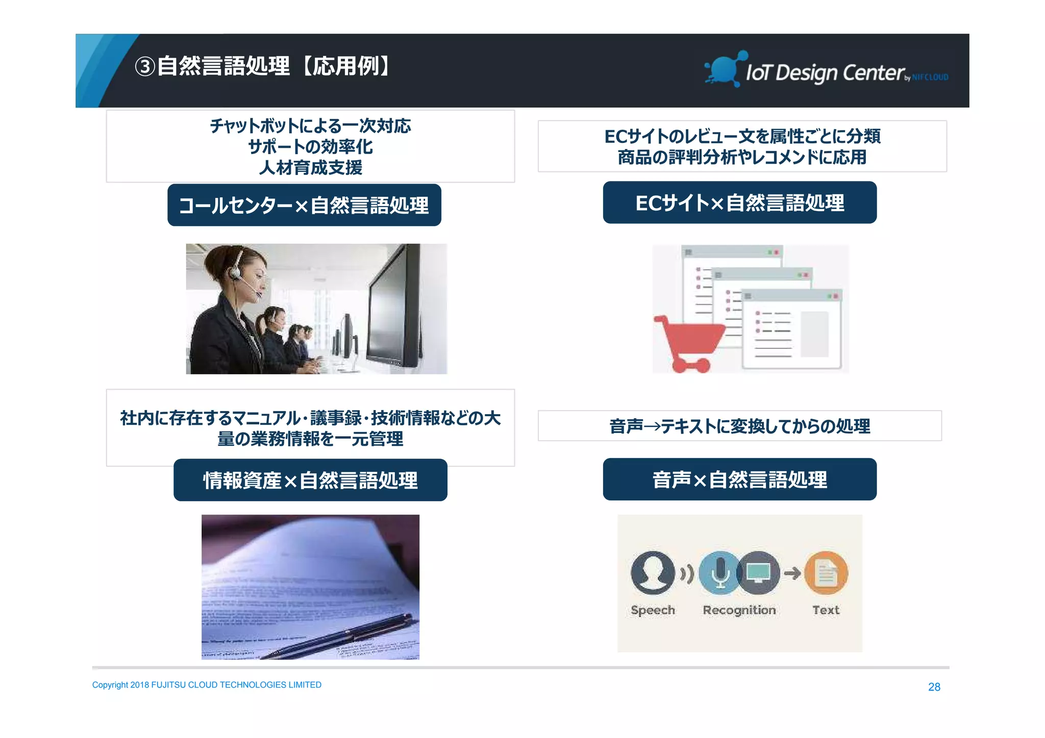 Copyright 2018 FUJITSU CLOUD TECHNOLOGIES LIMITED
③自然⾔語処理【応用例】
28
音声→テキストに変換してからの処理
ECサイトのレビュー⽂を属性ごとに分類
商品の評判分析やレコメンドに応用
社内に存在するマニュアル・議事録・技術情報などの大
量の業務情報を一元管理
チャットボットによる一次対応
サポートの効率化
人材育成支援
コールセンター×⾃然⾔語処理 ECサイト×⾃然⾔語処理
音声×⾃然⾔語処理情報資産×⾃然⾔語処理
 