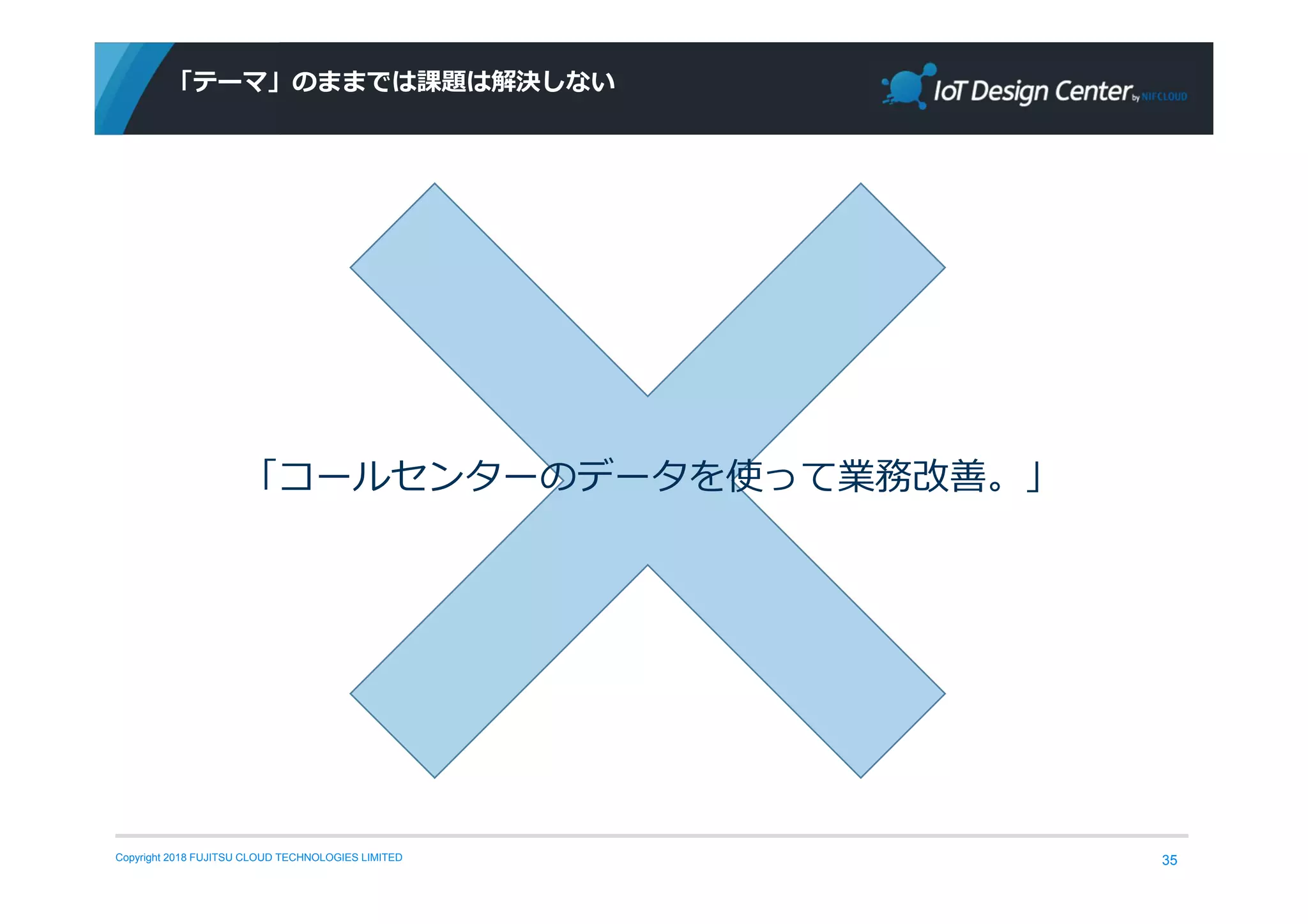 Copyright 2018 FUJITSU CLOUD TECHNOLOGIES LIMITED
「テーマ」のままでは課題は解決しない
35
「コールセンターのデータを使って業務改善。」
 