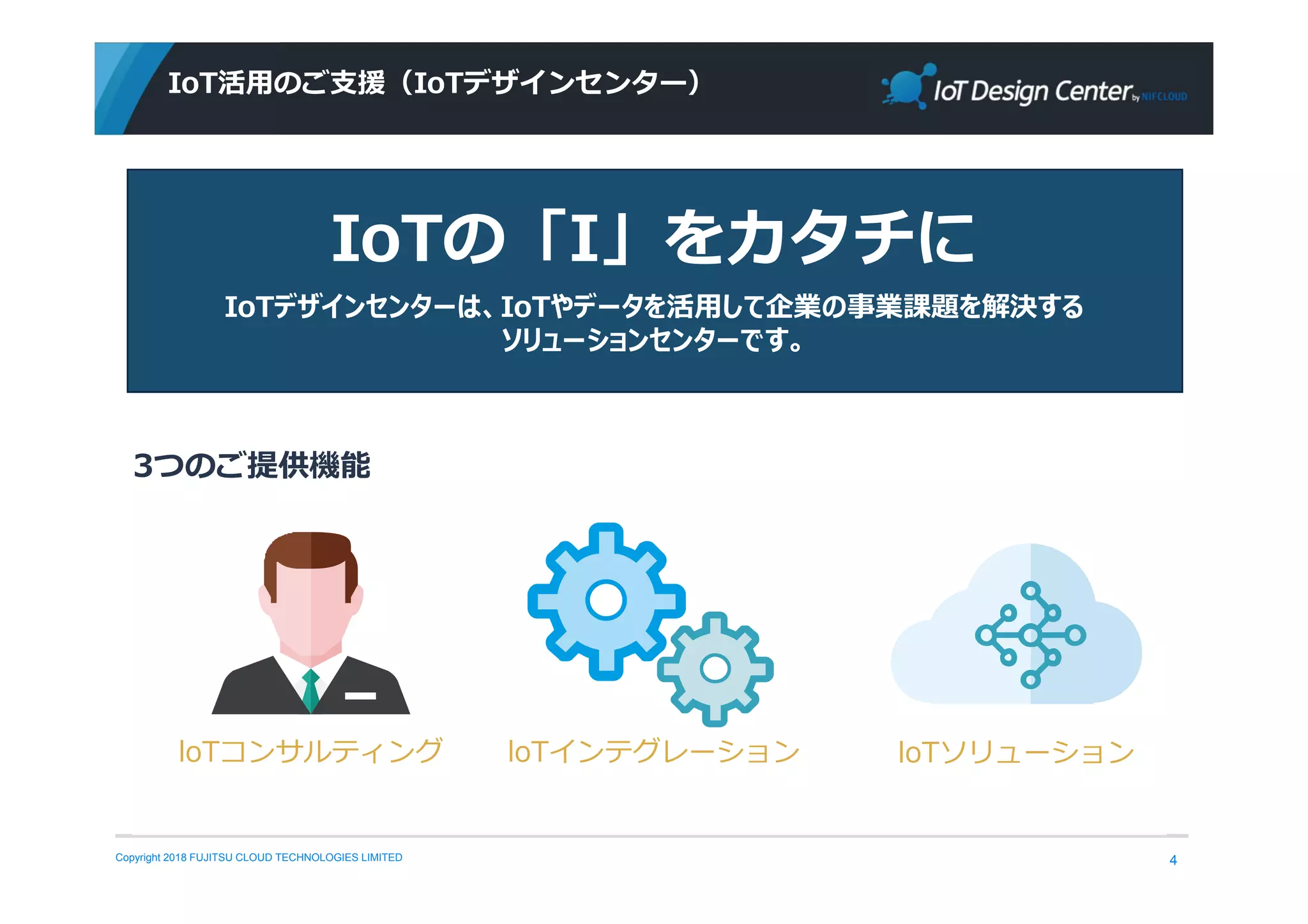 Copyright 2018 FUJITSU CLOUD TECHNOLOGIES LIMITED
IoT活用のご支援（IoTデザインセンター）
4
IoTの「I」をカタチに
IoTデザインセンターは、IoTやデータを活用して企業の事業課題を解決する
ソリューションセンターです。
3つのご提供機能
loTコンサルティング loTインテグレーション loTソリューション
 