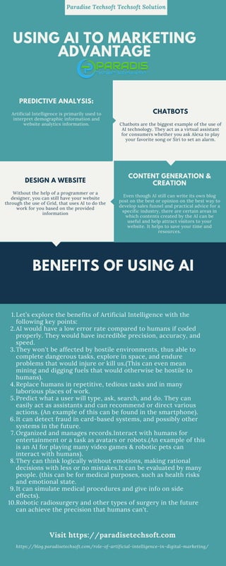 Role of Artificial Intelligence in Digital Marketing | PDF