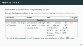 Model to Data i
Each element of our model was configured using this data.
Derived distributions are listed in our model configuration and our simulation configuration.
Use case Model Data Analysis
Population
Low, middle and high
SEC families
Low, medium and high
‘gas’ levels, to offset
traversal costs
SEC income lev-
els (Gov.uk); SEC
distributions∗
(LDN,
REACH and eLIXIR -
London; MCS + ONS -
National)
Link
*Of 100 families represented in each simulation, what is the distribution of different SEC groups
22
 