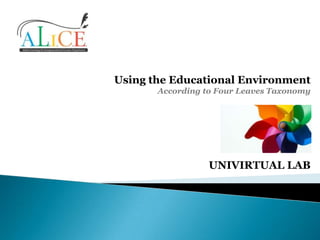 Using the Educational Environment
       According to Four Leaves Taxonomy




                  UNIVIRTUAL LAB
 