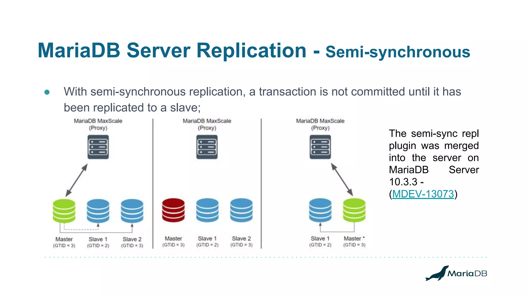 MariaDB Server Replication - Semi-synchronous
● With semi-synchronous replication, a transaction is not committed until it has
been replicated to a slave;
The semi-sync repl
plugin was merged
into the server on
MariaDB Server
10.3.3 -
(MDEV-13073)
 