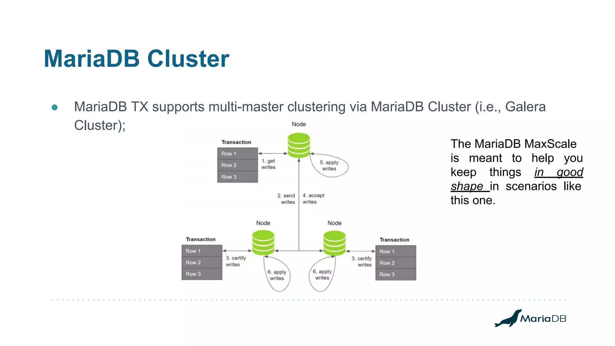 MariaDB Cluster
● MariaDB TX supports multi-master clustering via MariaDB Cluster (i.e., Galera
Cluster);
The MariaDB MaxScale
is meant to help you
keep things in good
shape in scenarios like
this one.
 