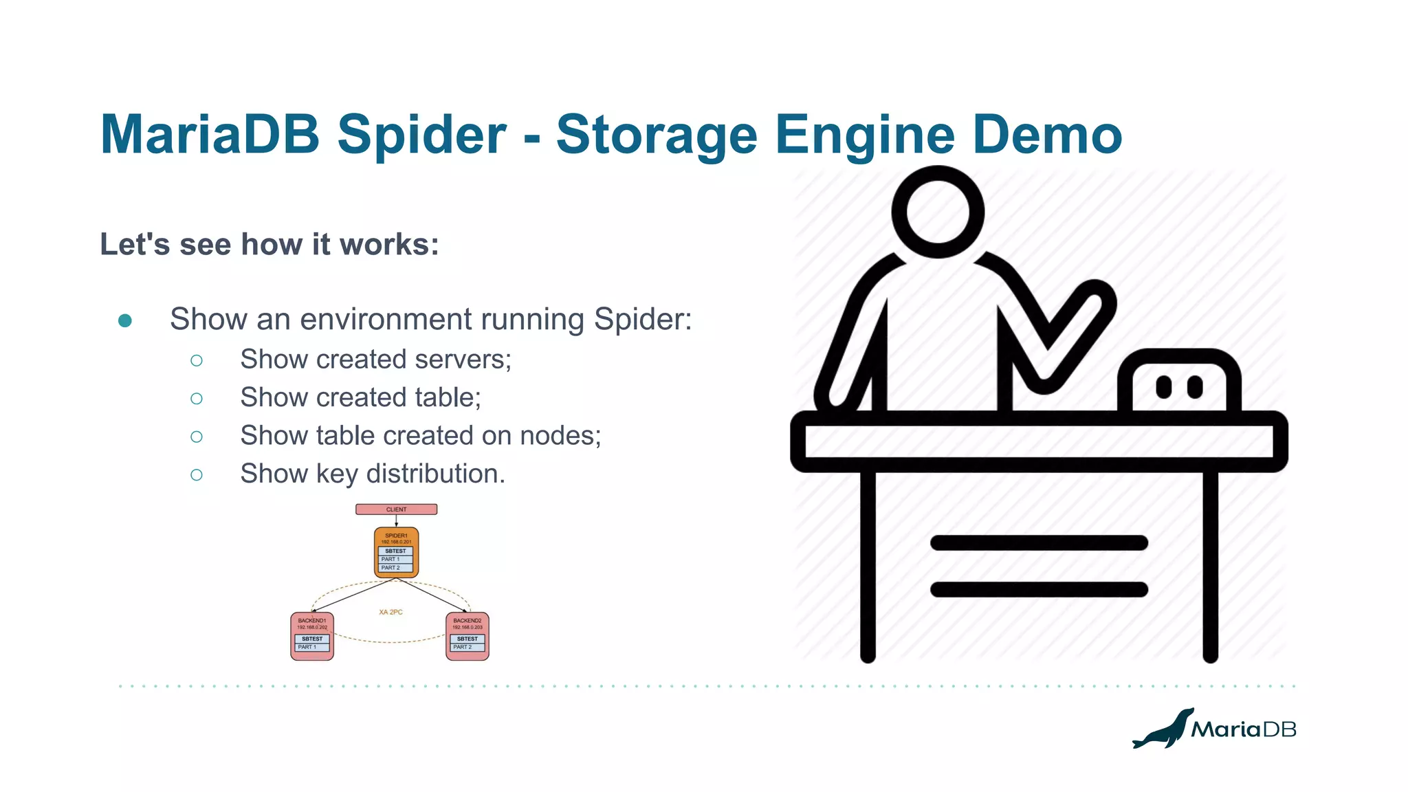 MariaDB Spider - Storage Engine Demo
Let's see how it works:
● Show an environment running Spider:
○ Show created servers;
○ Show created table;
○ Show table created on nodes;
○ Show key distribution.
 