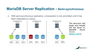 Replicate Mariadb Using all of the high availability options in MariaDB | PDF
