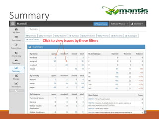 Summary
Click to view issues by these filters
 