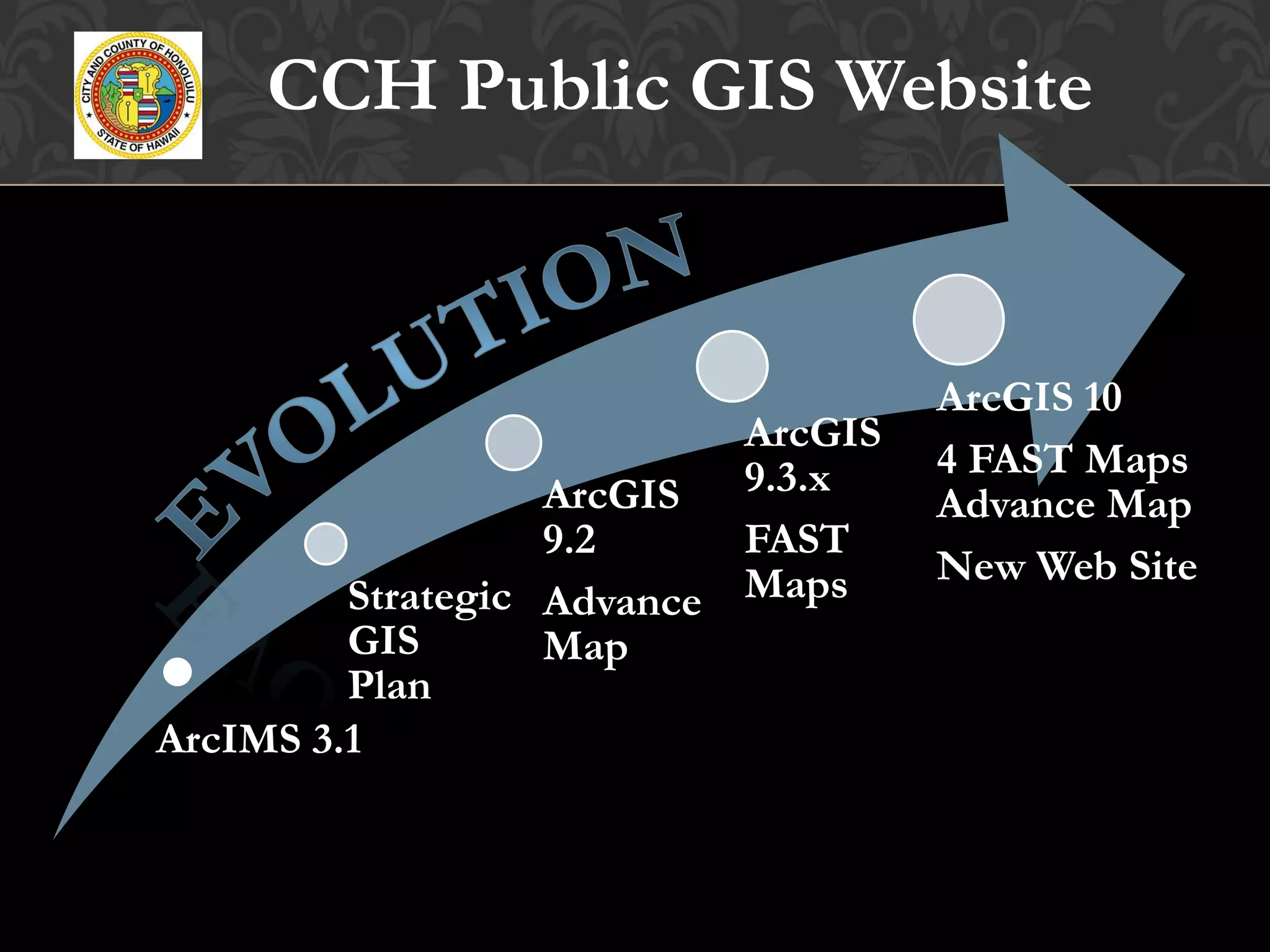 CCH Public GIS Website


                                    ArcGIS 10
                           ArcGIS
                                    4 FAST Maps
                   ArcGIS 9.3.x     Advance Map
                   9.2     FAST
                                    New Web Site
         Strategic Advance Maps
         GIS       Map
         Plan
ArcIMS 3.1
 