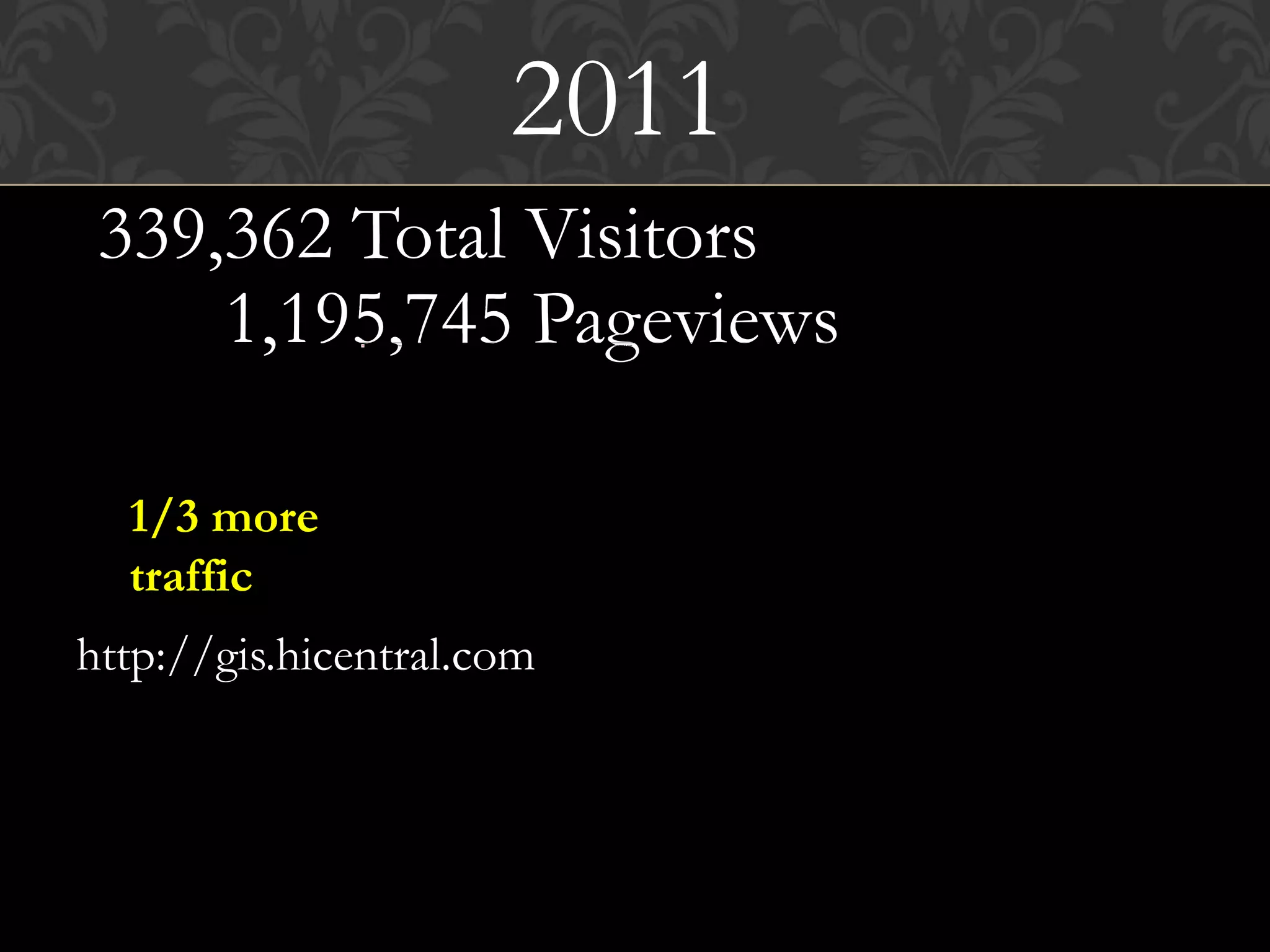 2011
 339,362 Total Visitors
     1,195,745 Pageviews

  1/3 more
  traffic
http://gis.hicentral.com
 