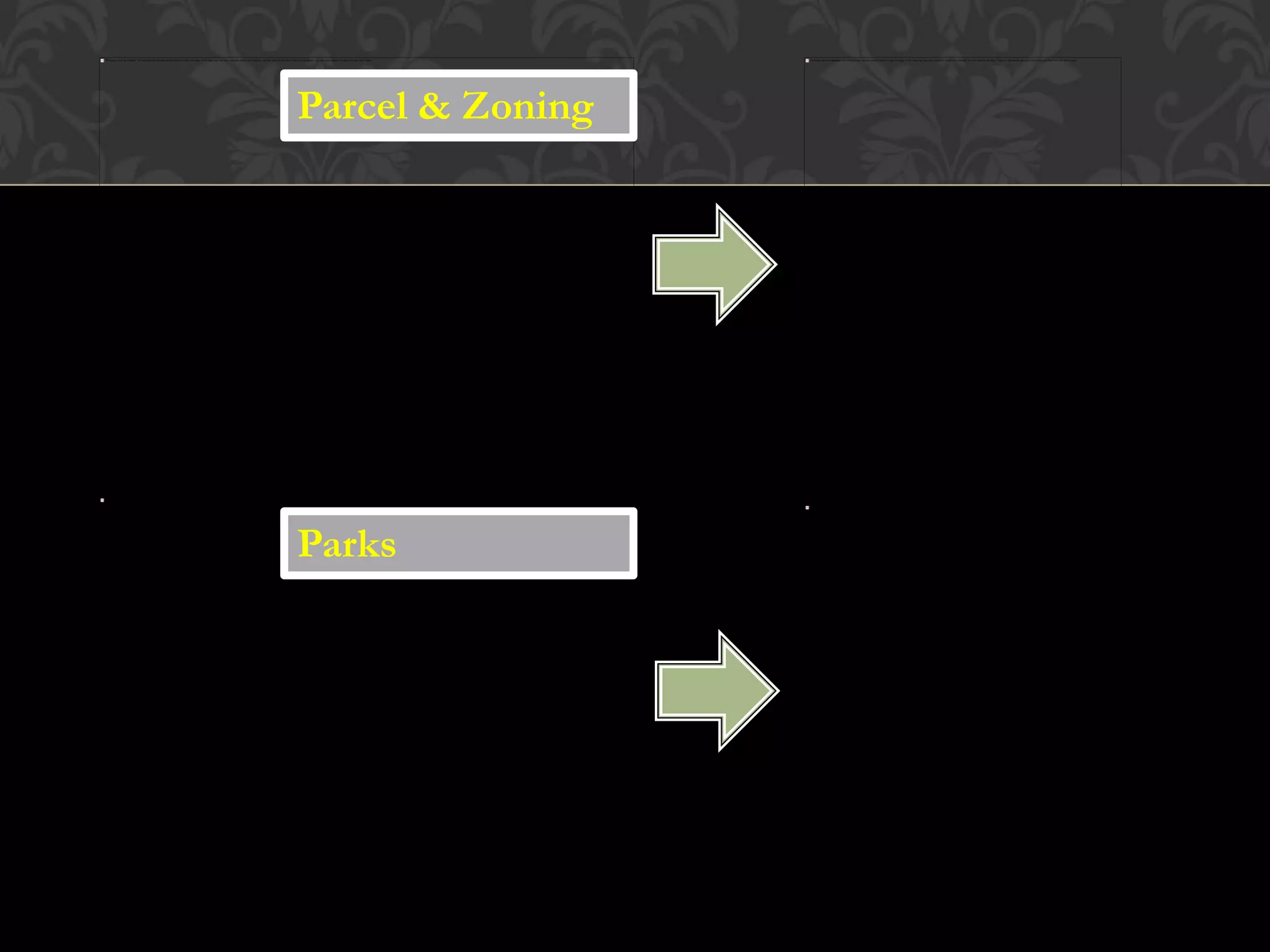 Parcel & Zoning




Parks
 