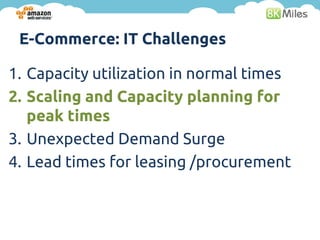 E-Commerce: IT Challenges

1. Capacity utilization in normal times
2. Scaling and Capacity planning for
   peak times
3. Unexpected Demand Surge
4. Lead times for leasing /procurement
 
