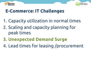 E-Commerce: IT Challenges

1. Capacity utilization in normal times
2. Scaling and capacity planning for
   peak times
3. Unexpected Demand Surge
4. Lead times for leasing /procurement
 