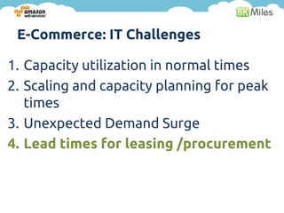 E-Commerce: IT Challenges

1. Capacity utilization in normal times
2. Scaling and capacity planning for peak
   times
3. Unexpected Demand Surge
4. Lead times for leasing /procurement
 