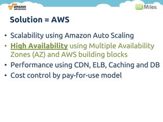 Solution = AWS
• Scalability using Amazon Auto Scaling
• High Availability using Multiple Availability
  Zones (AZ) and AWS building blocks
• Performance using CDN, ELB, Caching and DB
• Cost control by pay-for-use model
 